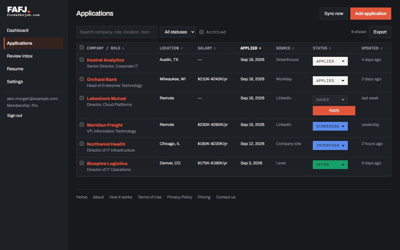 The Applications list sorted by the Applied column, then reversed, with location, pay, source, status and Sync now